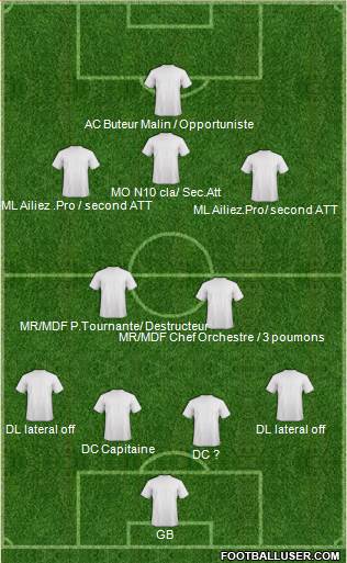 KF Ulpiana Formation 2013