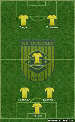 NK Domzale Formation 2013