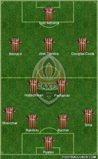 Shakhtar Donetsk Formation 2013