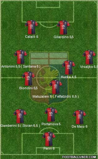 Genoa Formation 2013