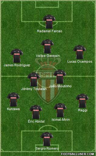 AS Monaco FC Formation 2013