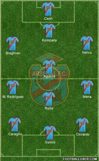 Arsenal de Sarandí Formation 2013