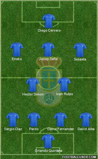 Real Oviedo S.A.D. Formation 2013