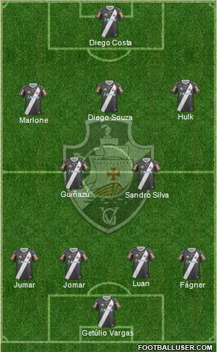 CR Vasco da Gama Formation 2013