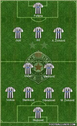 FK Partizan Beograd Formation 2013