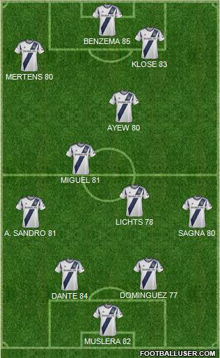 Los Angeles Galaxy Formation 2013