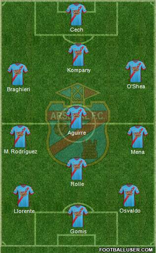 Arsenal de Sarandí Formation 2013