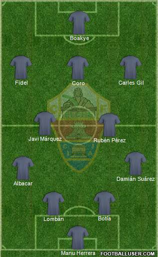 Elche C.F., S.A.D. Formation 2013