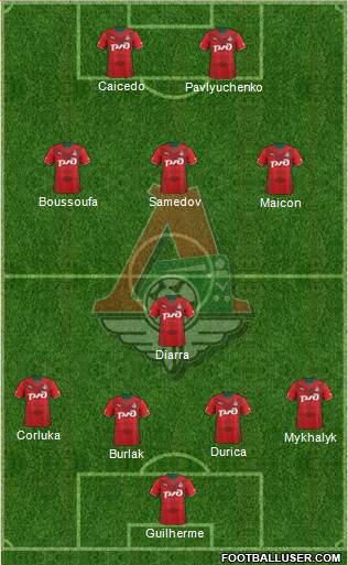 Lokomotiv Moscow Formation 2013