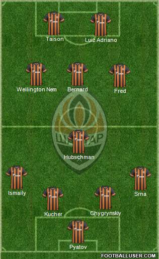 Shakhtar Donetsk Formation 2013