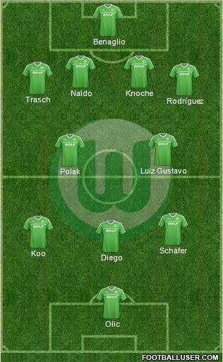 VfL Wolfsburg Formation 2013