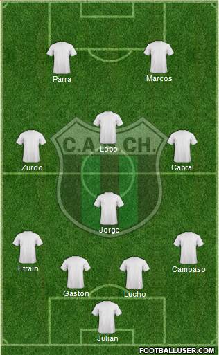 Nueva Chicago Formation 2013