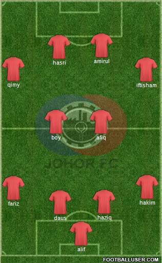 Johor Football Club Formation 2013