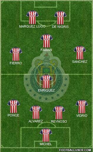 Club Guadalajara Formation 2013