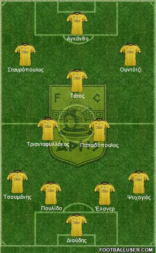 AS Aris Salonika Formation 2013