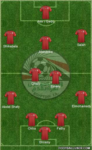 Egypt Formation 2013