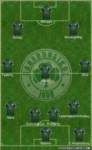 Panathinaikos AO Formation 2013