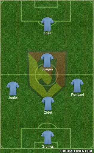 Jagiellonia Bialystok Formation 2013