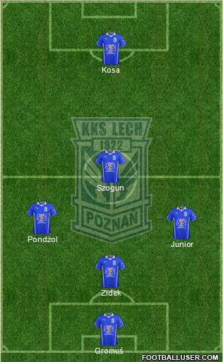 Lech Poznan Formation 2013