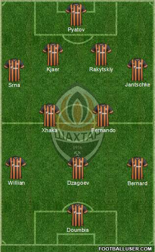 Shakhtar Donetsk Formation 2013