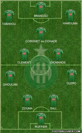 A.S. Saint-Etienne Formation 2013