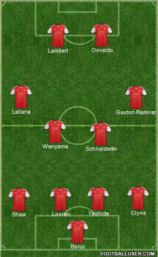 Southampton Formation 2013