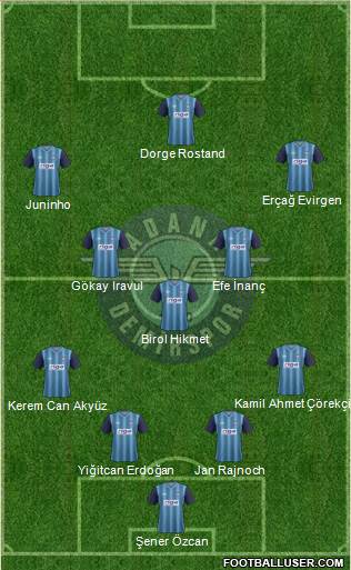 Adana Demirspor Formation 2013