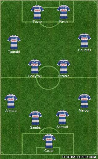 Queens Park Rangers Formation 2013