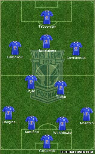 Lech Poznan Formation 2013