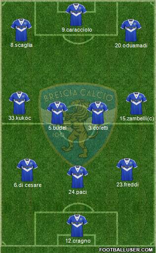 Brescia Formation 2013