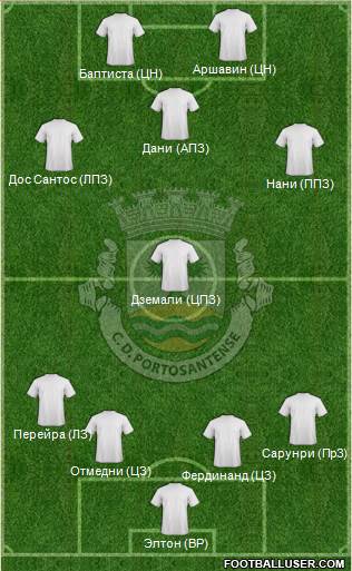 Clube Desportivo Portosantense Formation 2013