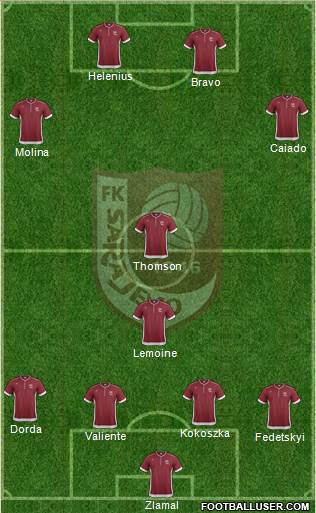 FK Sarajevo Formation 2013