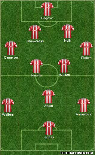 Stoke City Formation 2013