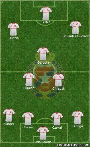 Wisla Krakow Formation 2013