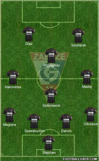 Gornik Zabrze Formation 2013