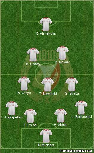 Widzew Lodz Formation 2013