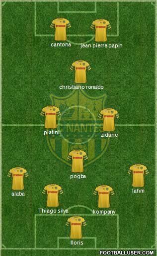 FC Nantes Formation 2013