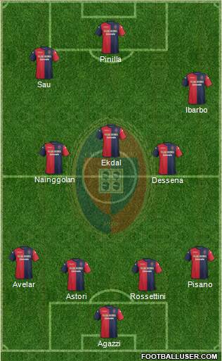 Cagliari Formation 2013