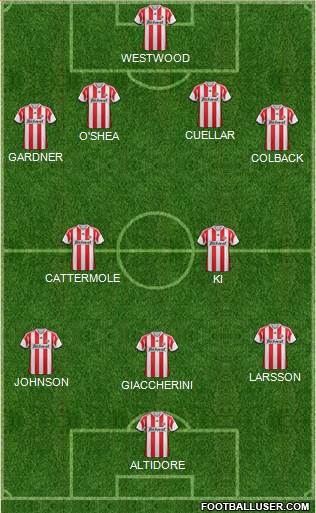 Sunderland Formation 2013