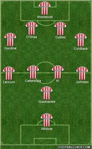 Sunderland Formation 2013