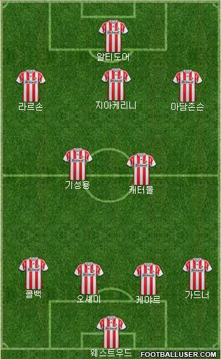 Sunderland Formation 2013