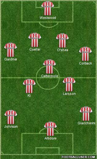 Sunderland Formation 2013