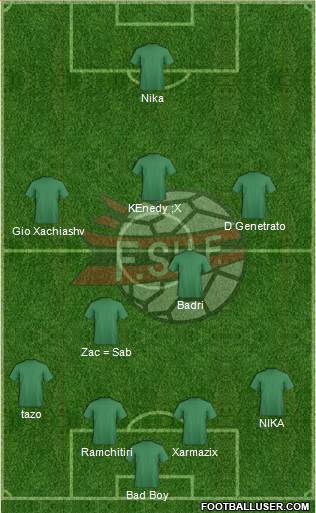 Albania Formation 2013