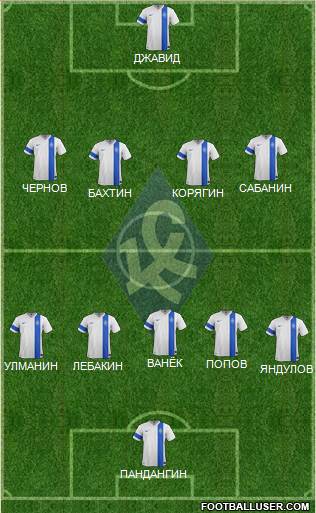 Krylja Sovetov Samara Formation 2013