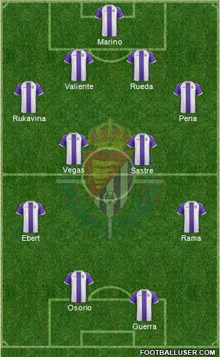 R. Valladolid C.F., S.A.D. Formation 2013