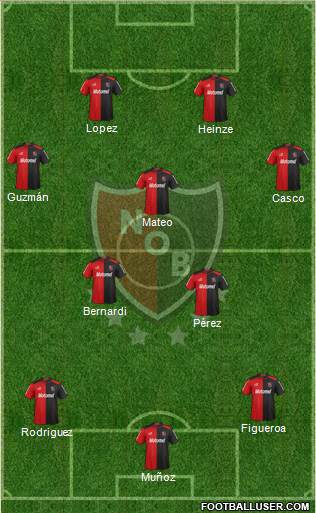 Newell's Old Boys Formation 2013