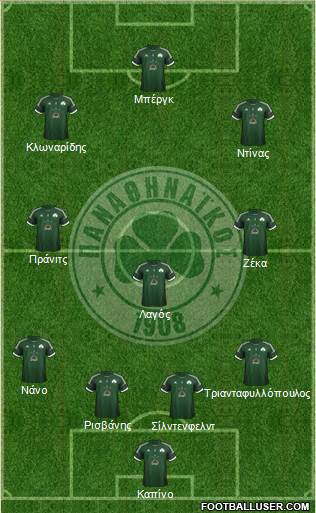 Panathinaikos AO Formation 2013