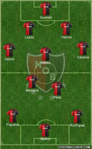 Newell's Old Boys Formation 2013