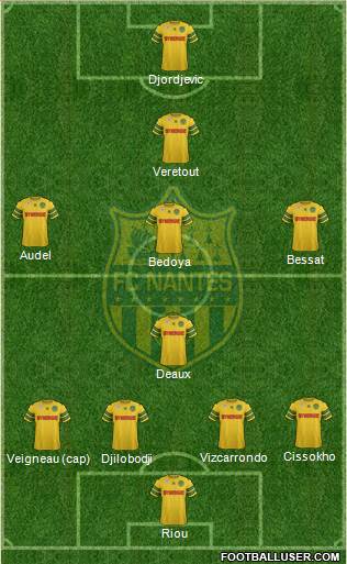 FC Nantes Formation 2013