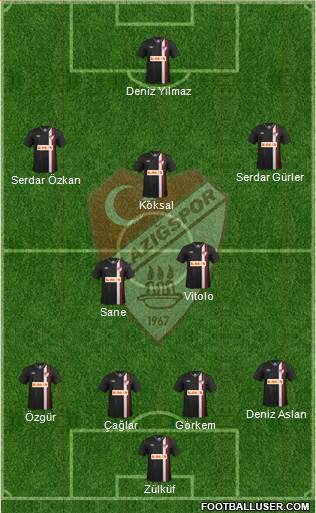 Elazigspor Formation 2013